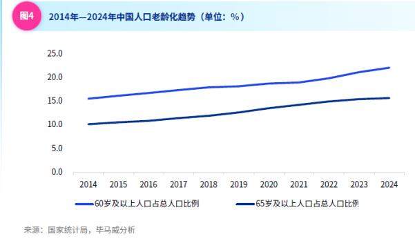 谁在为“毛孩子”买单？宠物经济背后的“它消费”