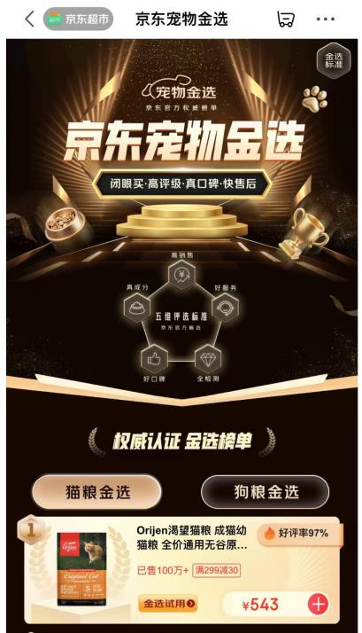宠物赛道内卷加剧：六成新品高度雷同 品牌消失率达20% 人吃还是宠物吃分不清