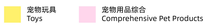 第27届亚宠展“参观指南”来啦，赶快来宠你的毛孩子吧！