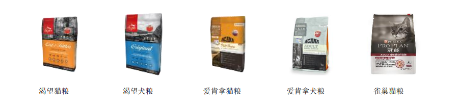 宠物企业半年报：乖宝净利增速被中宠赶超，佩蒂营收净利下滑