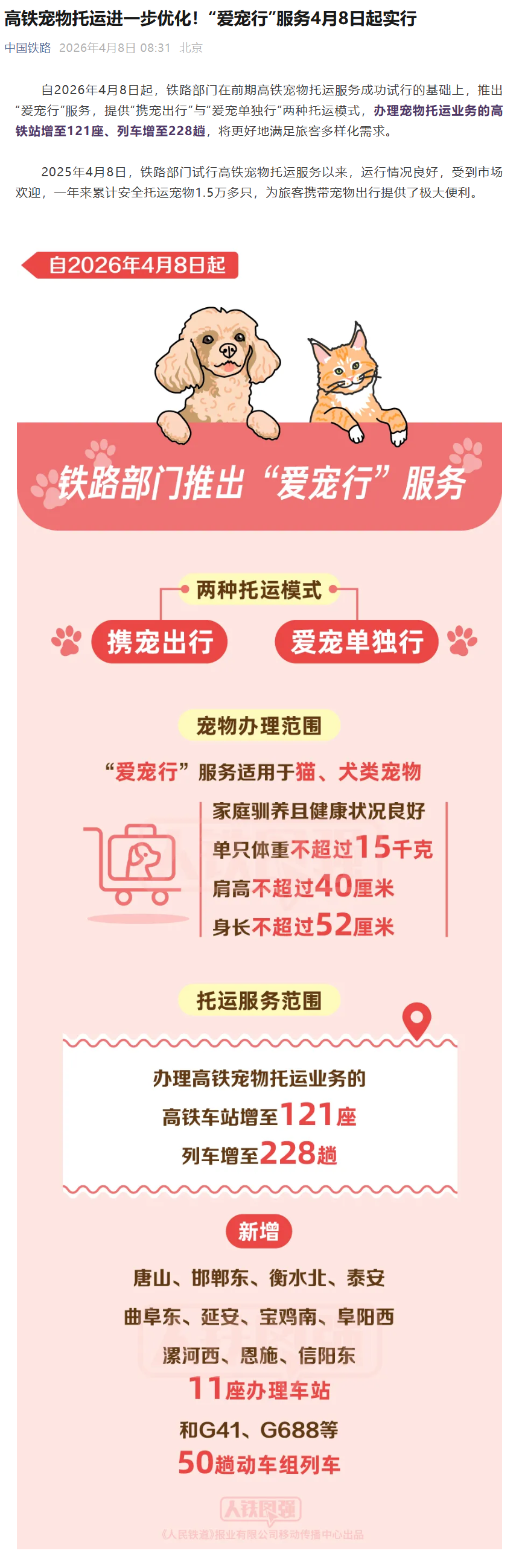 高铁宠物托运“爱宠行”服务正式推出,支持“携宠出行”与“爱宠单独行” 高铁宠物托运“爱宠行”服务正式推出,支持“携宠出行”与“爱宠单独行”
