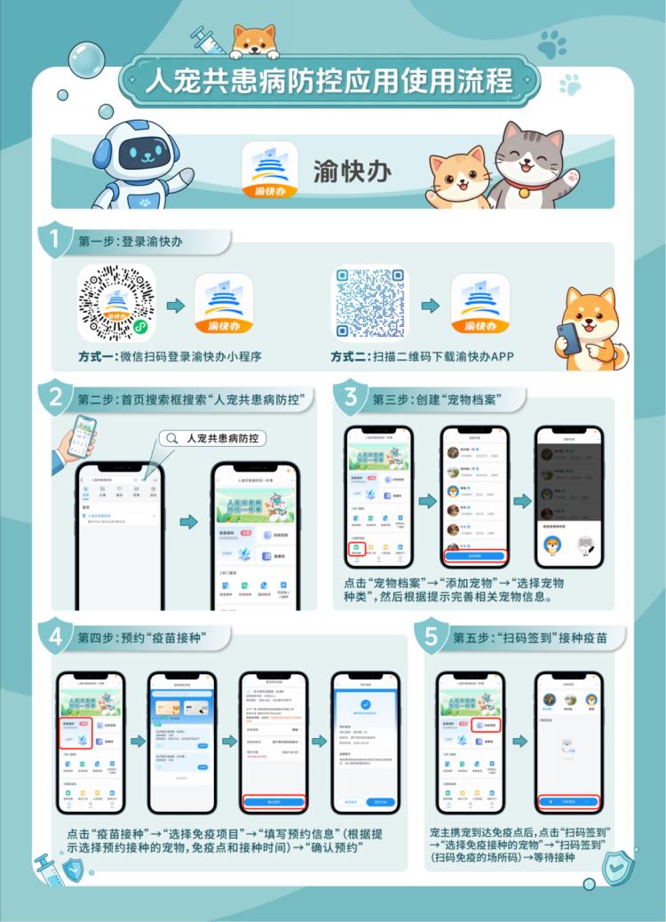 端午带“毛孩子”去撒欢！2026重庆宠物产业博览会看点攻略来了