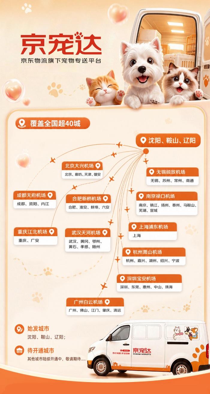 京东物流：“京宠达”宠物专送服务覆盖范围超40座城市