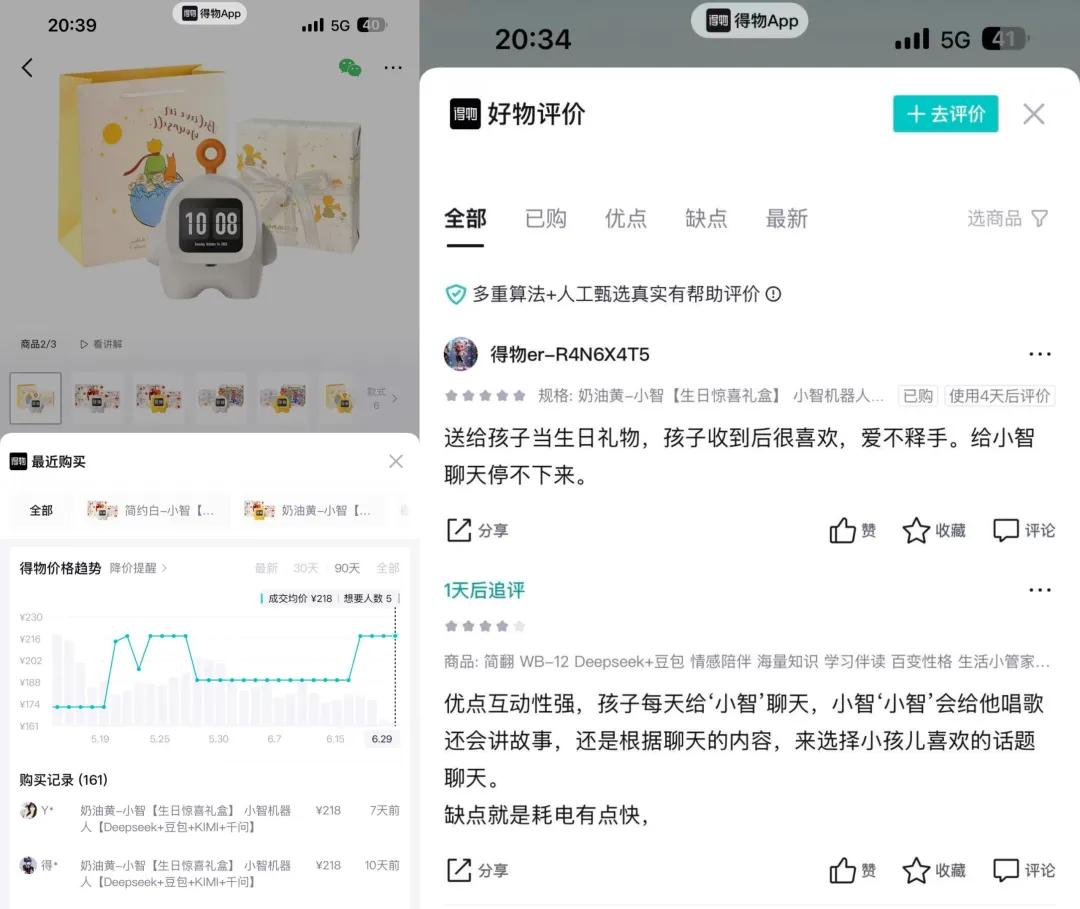 年轻人捧红“电子宠物”,不说话的宠物卖到6万元一只 年轻人捧红“电子宠物”,不说话的宠物卖到6万元一只