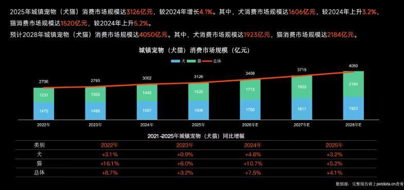 宠八条被撤回! 白云区枢纽办:消息属实,是因部分内容需要优化调整 宠八条被撤回! 白云区枢纽办:消息属实,是因部分内容需要优化调整