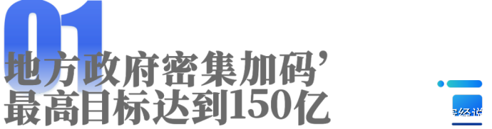 上半年,7个省市区加码宠物经济 上半年,7个省市区加码宠物经济